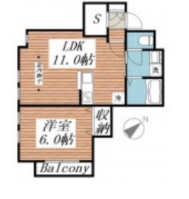 ☆使いやすい間取り☆