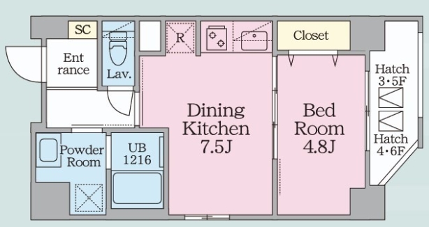 ☆使いやすい間取り☆