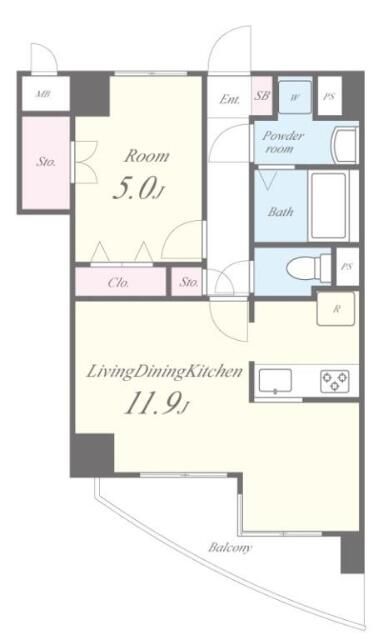 ☆使いやすい間取り☆