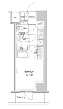☆使いやすい間取り☆