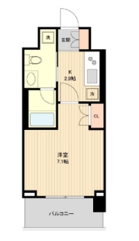 ☆使いやすい間取り☆