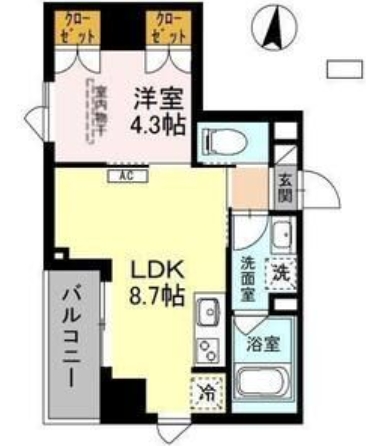 ☆使いやすい間取り☆