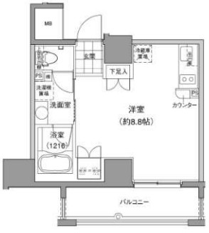 ☆使いやすい間取り☆