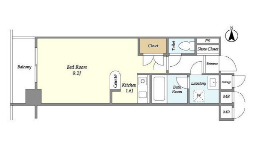 ☆使いやすい間取り☆