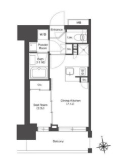 ☆使いやすい間取り☆