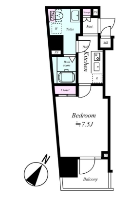 ☆使いやすい間取り☆