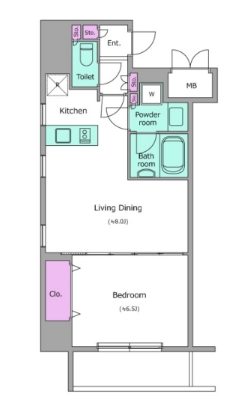 ☆使いやすい間取り☆