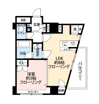 ☆使いやすい間取り☆