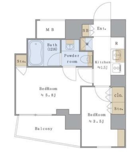 ☆使いやすい間取り☆