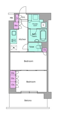 ☆使いやすい間取り☆