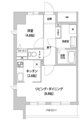 ☆使いやすい間取り☆