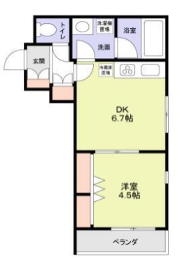 ☆使いやすい間取り☆