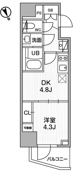 ☆使いやすい間取り☆