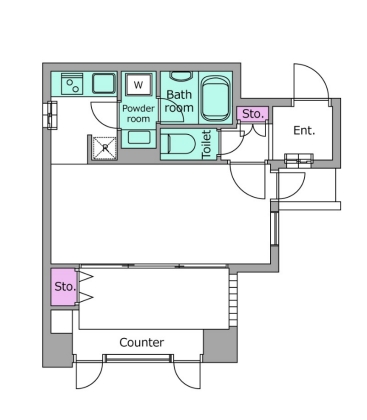 ☆使いやすい間取り☆