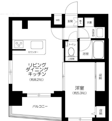 ☆使いやすい間取り☆