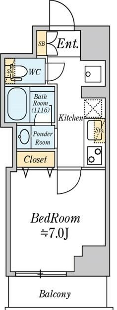 ☆使いやすい間取り☆