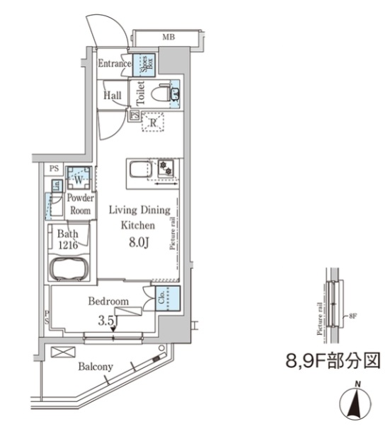☆使いやすい間取り☆