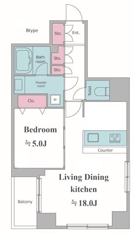 ☆使いやすい間取り☆