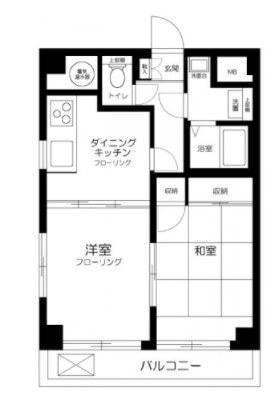 ☆使いやすい間取り☆