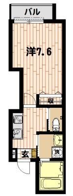 ☆使いやすい間取り☆