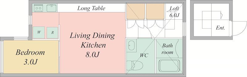 ☆使いやすい間取り☆