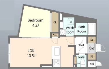 ☆使いやすい間取り☆