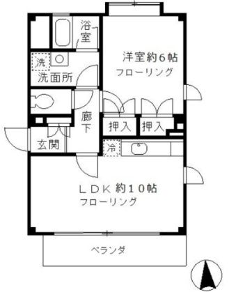 ☆使いやすい間取り☆