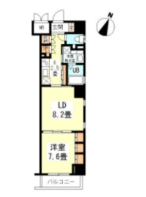 ☆使いやすい間取り☆