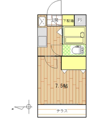 ☆使いやすい間取り☆