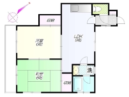 ☆使いやすい間取り☆
