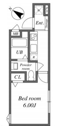 ☆使いやすい間取り☆