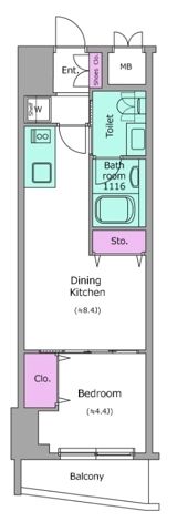 ☆使いやすい間取り☆