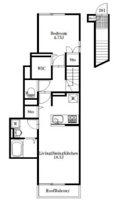 ☆使いやすい間取り☆