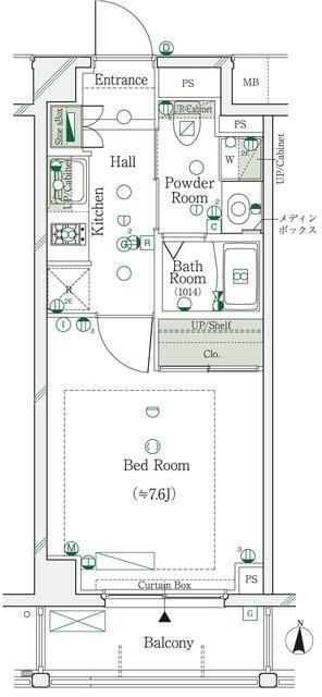 ☆使いやすい間取り☆