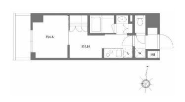 ☆使いやすい間取り☆