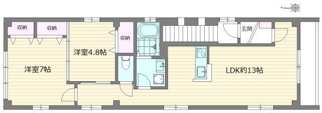 ☆使いやすい間取り☆