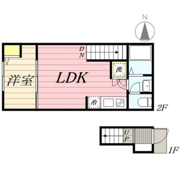 ☆使いやすい間取り☆