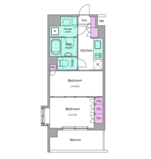 ☆使いやすい間取り☆