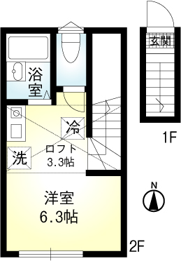 ☆使いやすい間取り☆
