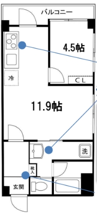 ☆使いやすい間取り☆
