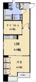 ☆使いやすい間取り☆