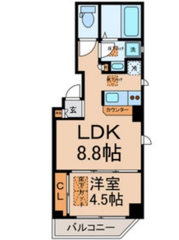 ☆使いやすい間取り☆