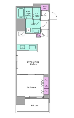 ☆使いやすい間取り☆