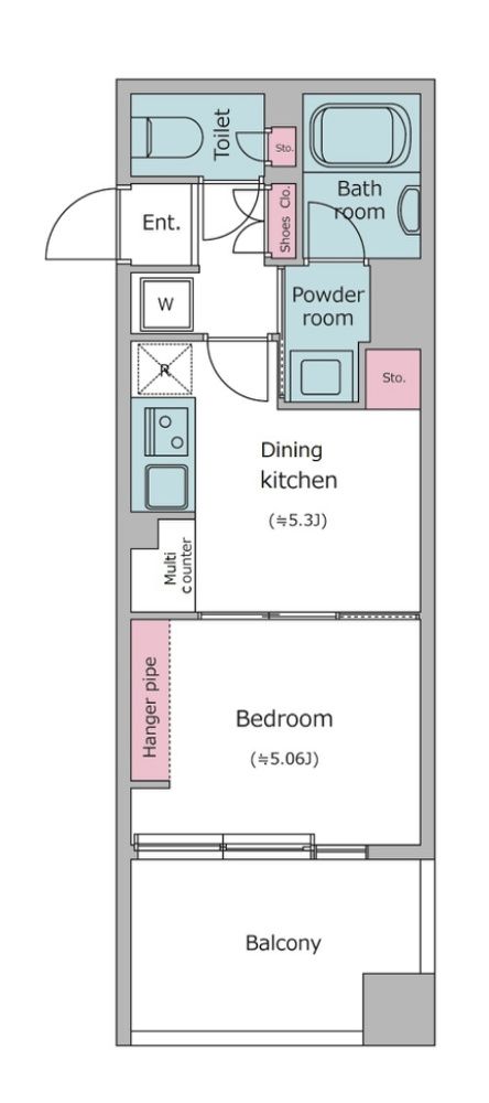 ☆使いやすい間取り☆