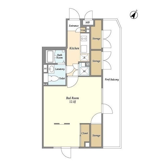 ☆使いやすい間取り☆