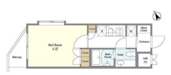 ☆使いやすい間取り☆