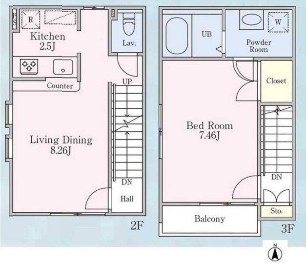 ☆使いやすい間取り☆
