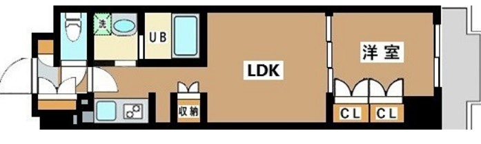 ☆使いやすい間取り☆