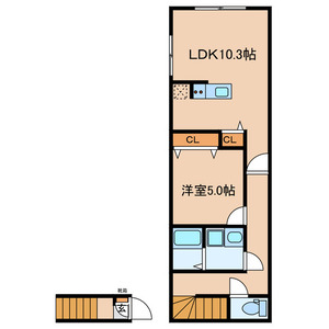 ☆使いやすい間取り☆