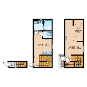 ☆使いやすい間取り☆